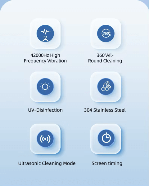 Ultrasonic Denture Cleaner Detail features- SonicGarde